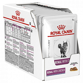 Royal Canin Renal & Chicken