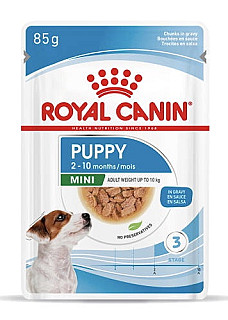 Royal Canin Mini Puppy
