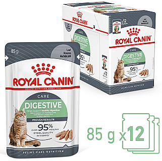 Royal Canin Digestive