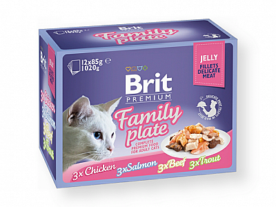 Brit Family plate A